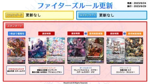 (白之物语官网)全面解析游戏王白之物语卡表：卡牌机制、策略与推荐组合详解