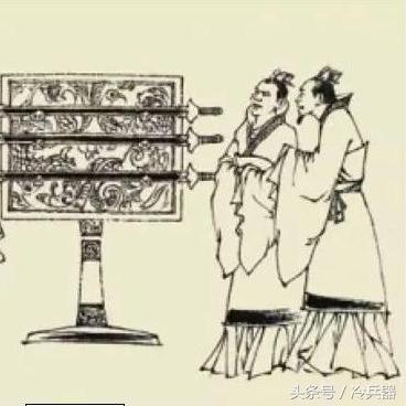 (古代王候将相排位)探索古代王侯将相在中国历史中的排名顺序及其权力象征