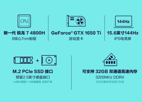 2023年最佳二手电脑回收平台推荐，选择合适的渠道赚取更多回收价值