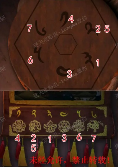 (阿姐鼓哪个角色好玩)阿姐鼓第6章攻略全图文详解,助你轻松通关!