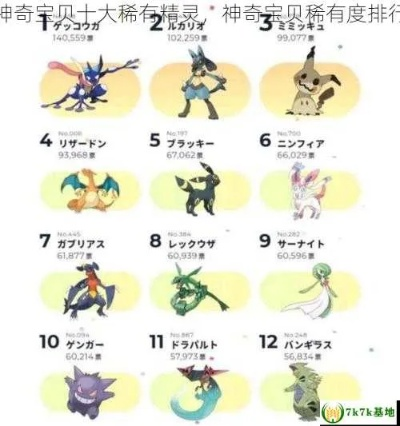 (最稀有的守护神)揭秘守护神稀有度排行:哪些神灵居于这个神秘榜单的前列?