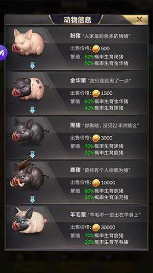 商道高手独家揭秘:白嫖拉法养猪攻略,助你轻松实现财富自由之路