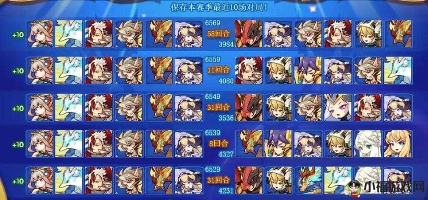 (神位纷争t0)探索多样化的神位纷争:你可以尝试的玩法版本合集与攻略分享 (神位纷争t0)探索多样化的神位纷争:你可以尝试的玩法版本合集与攻略分享