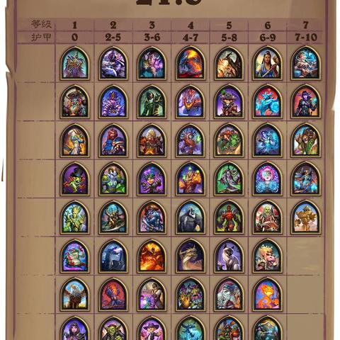 (酒馆战棋排行榜网址)最新酒馆战棋官网排名公布,全面分析最热门战术及英雄!