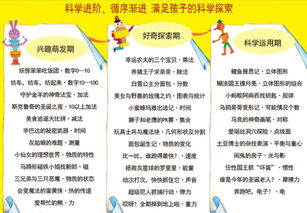 揭秘四则精灵赚钱的秘密,让你轻松掌握数学技巧,轻松赚取额外收入