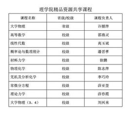 探究心理学中的卡拉比丘猜想:解读人际关系中的自我实现与同理心 探究心理学中的卡拉比丘猜想:解读人际关系中的自我实现与同理心
