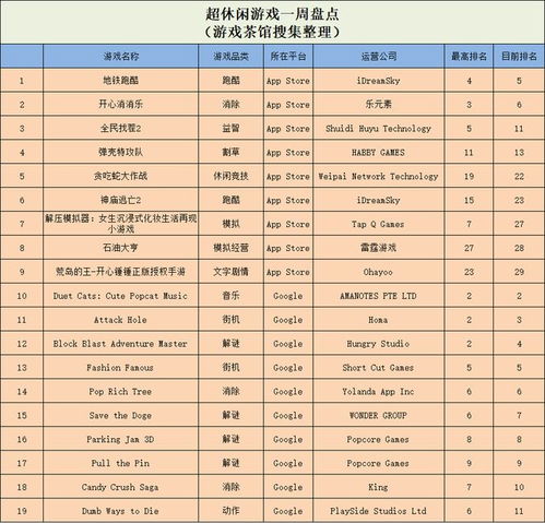 (2020年公测手游)2022025手游公测时间表：最新游戏公测时间预测，玩家必看！