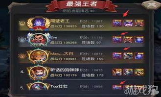 探索《超神军师》后期最强阵容:透彻解析最优赋能配置与战术布局技巧