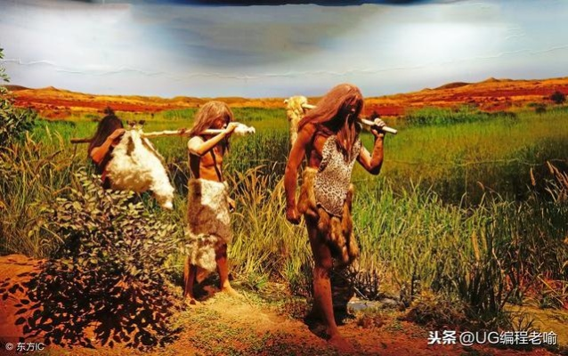 (人类从原始到文明)从回人类文明前奔放:探索古老文明的奥秘和未知历史