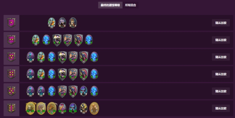 (酒馆战棋排行榜在哪看)在哪里可以找到最新的酒馆战棋排行榜查询信息?