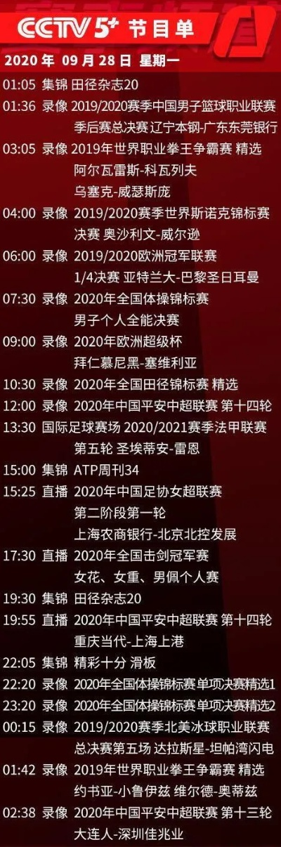 (中央五套节目表单)中央五套5+节目表更新及时,精彩节目应有尽有