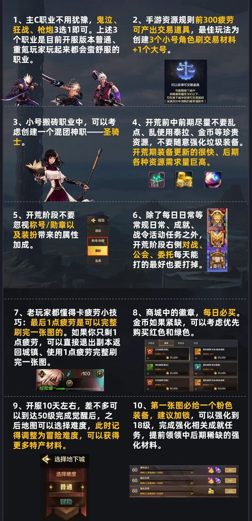 全面解析修罗王手游攻略:新手入门、玩法技巧与高级策略全揭秘