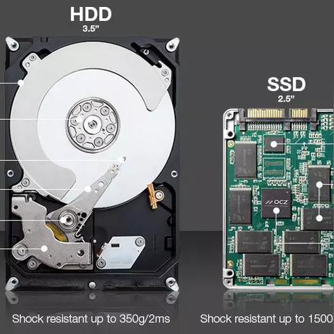 探索台式电脑硬盘的种类与外观特点,揭秘硬盘在电脑中的关键作用与选购指南 探索台式电脑硬盘的种类与外观特点,揭秘硬盘在电脑中的关键作用与选购指南
