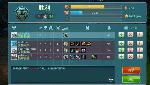 探索猎龙者之歌游戏进阶路线:玩家几级可以成功转职并解锁新技能?