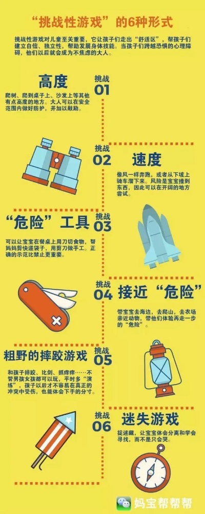 (大冒险比较变态的问题)大冒险中的极端要求:如何面对比较变态的挑战?