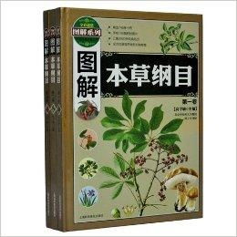 本草归元录药方大全:传统中医药草本秘方,祖传秘籍揭秘,功效多多令人惊叹! 本草归元录药方大全:传统中医药草本秘方,祖传秘籍揭秘,功效多多令人惊叹!