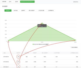 斗罗十年停服原因深度分析:游戏市场变化与用户需求如何影响其命运 斗罗十年停服原因深度分析:游戏市场变化与用户需求如何影响其命运