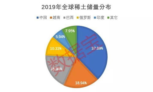 (探索未知之谜:黄白之物的起源,性质及潜在价值)探索未知之谜:黄白之物的起源、性质及潜在价值