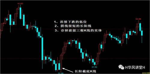 (采矿1—450)全面解析1-450采矿攻略:从入门到精通,提升你的采矿技能与效率 (采矿1—450)全面解析1-450采矿攻略:从入门到精通,提升你的采矿技能与效率