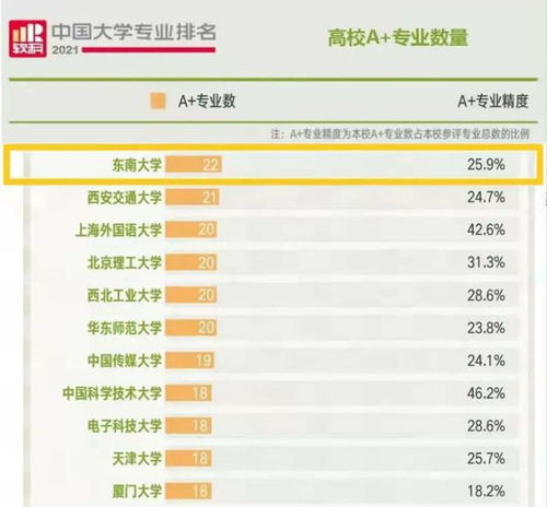 (王牌高校停服了吗)王牌高校2下架原因:知识产权纠纷导致版权问题无法解决