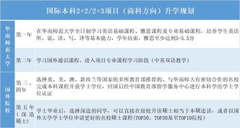 (1/2是怎么读)怎么正确读1/2这个分数?